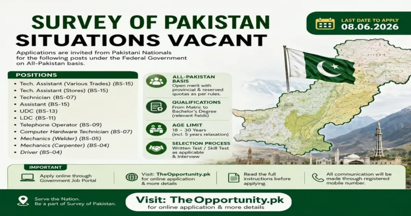 Survey of Pakistan Jobs 2026: Best Full Guide